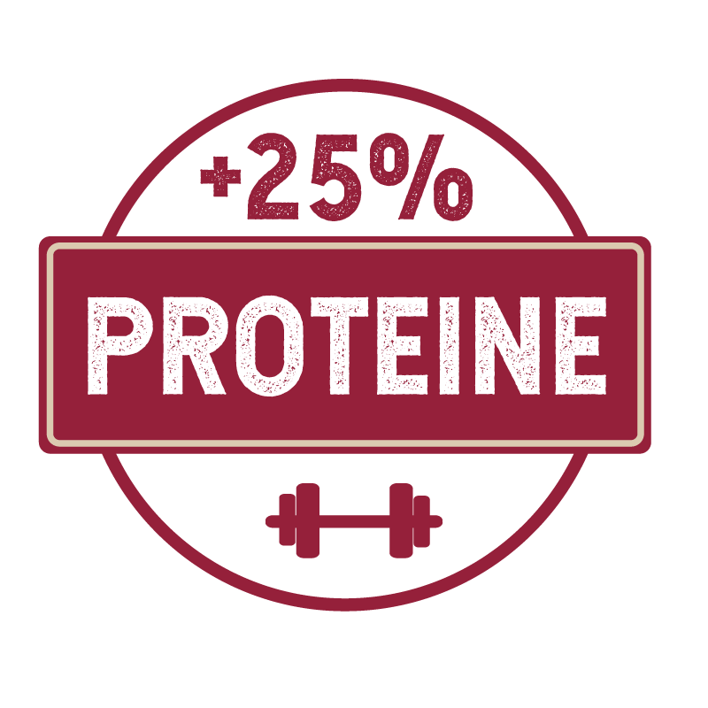 25% proteine palladio